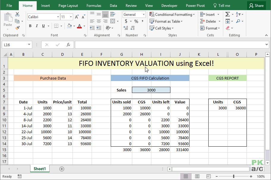 pivot point calculator in excel file type xls